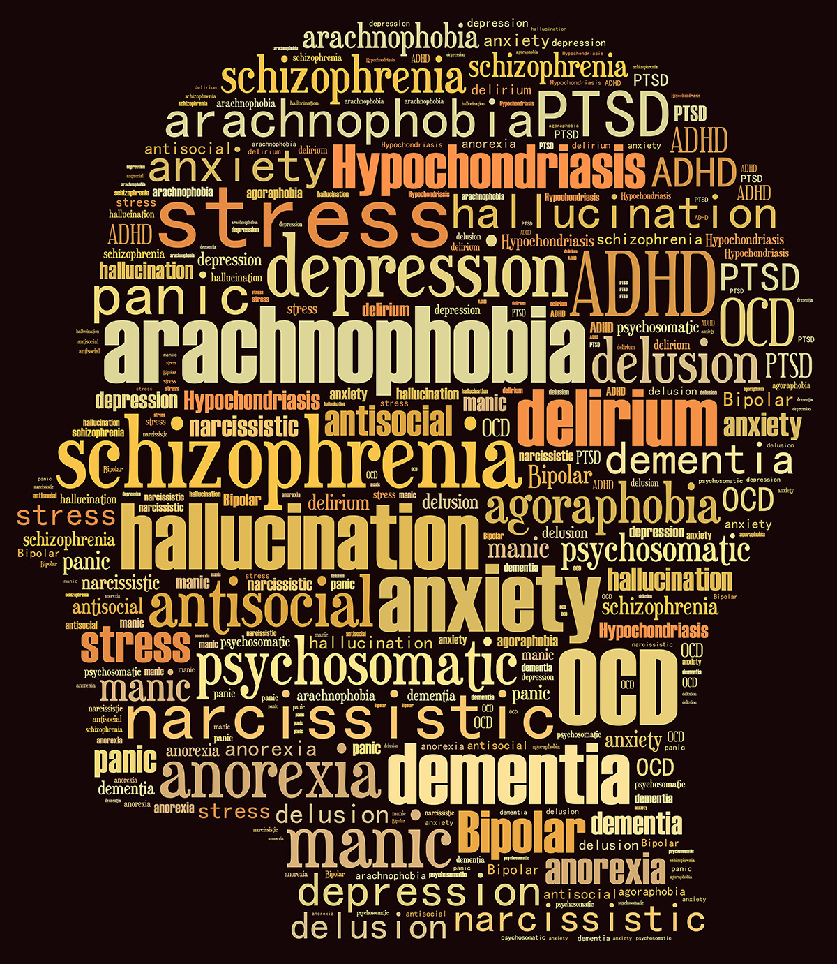 Convenient Ways to Maintain Mental Health